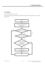 Preview for 136 page of LG LG-E450 Service Manual