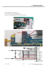 Preview for 144 page of LG LG-E450 Service Manual