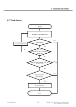 Preview for 154 page of LG LG-E450 Service Manual