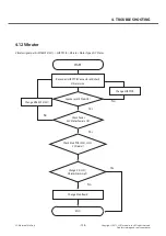 Preview for 156 page of LG LG-E450 Service Manual