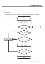 Preview for 158 page of LG LG-E450 Service Manual