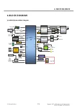 Preview for 194 page of LG LG-E450 Service Manual