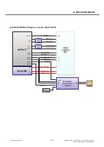 Preview for 198 page of LG LG-E450 Service Manual