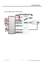 Preview for 199 page of LG LG-E450 Service Manual