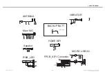 Preview for 208 page of LG LG-E450 Service Manual