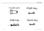 Preview for 209 page of LG LG-E450 Service Manual