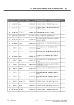 Preview for 273 page of LG LG-E450 Service Manual