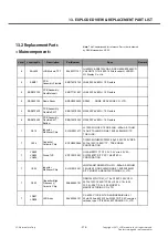 Preview for 278 page of LG LG-E450 Service Manual