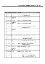 Preview for 281 page of LG LG-E450 Service Manual