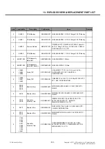 Preview for 282 page of LG LG-E450 Service Manual