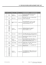 Preview for 283 page of LG LG-E450 Service Manual