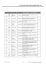 Preview for 286 page of LG LG-E450 Service Manual