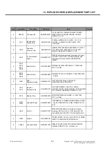 Preview for 287 page of LG LG-E450 Service Manual