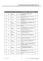 Preview for 288 page of LG LG-E450 Service Manual