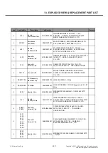 Preview for 289 page of LG LG-E450 Service Manual