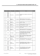 Preview for 292 page of LG LG-E450 Service Manual