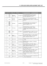 Preview for 293 page of LG LG-E450 Service Manual