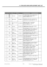 Preview for 294 page of LG LG-E450 Service Manual