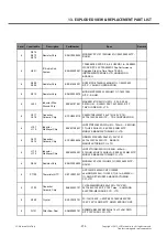 Preview for 295 page of LG LG-E450 Service Manual