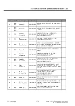 Preview for 296 page of LG LG-E450 Service Manual