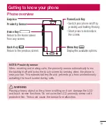 Предварительный просмотр 21 страницы LG LG-E450f User Manual