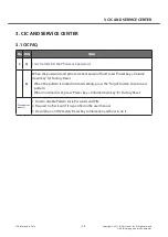 Preview for 24 page of LG LG-E455 Service Manual