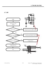 Preview for 133 page of LG LG-E455 Service Manual