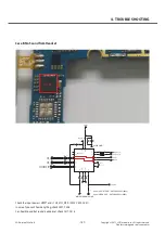 Preview for 147 page of LG LG-E455 Service Manual