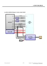 Preview for 197 page of LG LG-E455 Service Manual