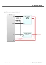 Preview for 199 page of LG LG-E455 Service Manual