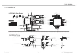 Preview for 201 page of LG LG-E455 Service Manual