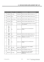 Preview for 274 page of LG LG-E455 Service Manual