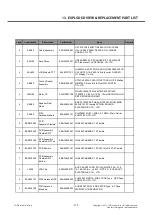 Preview for 279 page of LG LG-E455 Service Manual