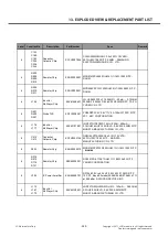 Preview for 284 page of LG LG-E455 Service Manual