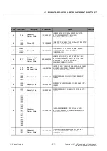 Preview for 291 page of LG LG-E455 Service Manual