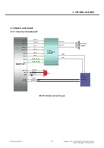 Предварительный просмотр 51 страницы LG LG-E510 Service Manual