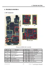 Предварительный просмотр 68 страницы LG LG-E510 Service Manual