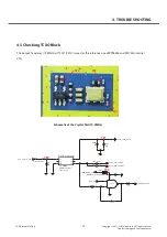 Предварительный просмотр 72 страницы LG LG-E510 Service Manual