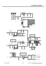 Предварительный просмотр 85 страницы LG LG-E510 Service Manual