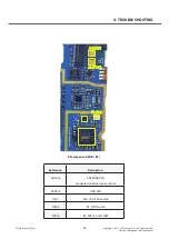 Предварительный просмотр 96 страницы LG LG-E510 Service Manual