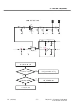 Предварительный просмотр 100 страницы LG LG-E510 Service Manual