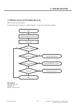 Предварительный просмотр 116 страницы LG LG-E510 Service Manual