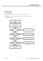 Предварительный просмотр 122 страницы LG LG-E510 Service Manual