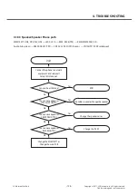 Предварительный просмотр 128 страницы LG LG-E510 Service Manual