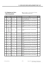 Предварительный просмотр 199 страницы LG LG-E510 Service Manual