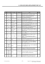 Предварительный просмотр 201 страницы LG LG-E510 Service Manual