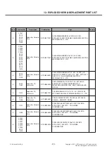 Предварительный просмотр 205 страницы LG LG-E510 Service Manual