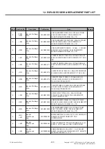 Предварительный просмотр 209 страницы LG LG-E510 Service Manual