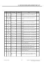 Предварительный просмотр 211 страницы LG LG-E510 Service Manual