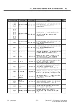 Предварительный просмотр 216 страницы LG LG-E510 Service Manual